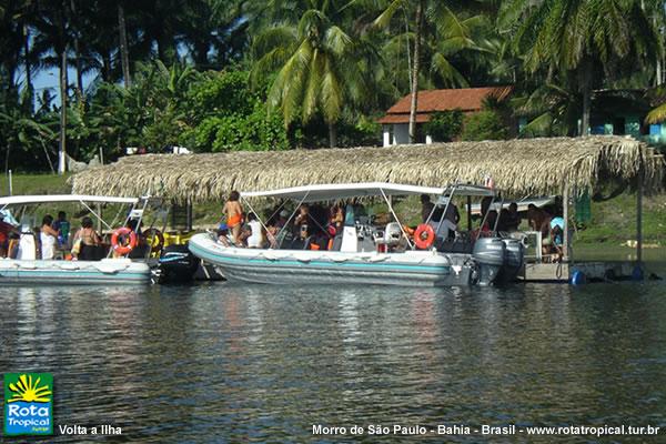 Passeio Volta a Ilha