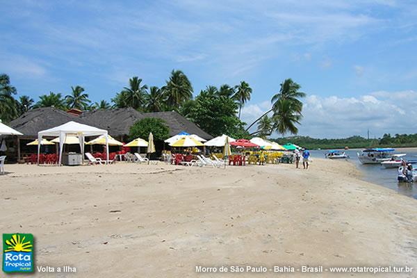 Passeio Volta a Ilha